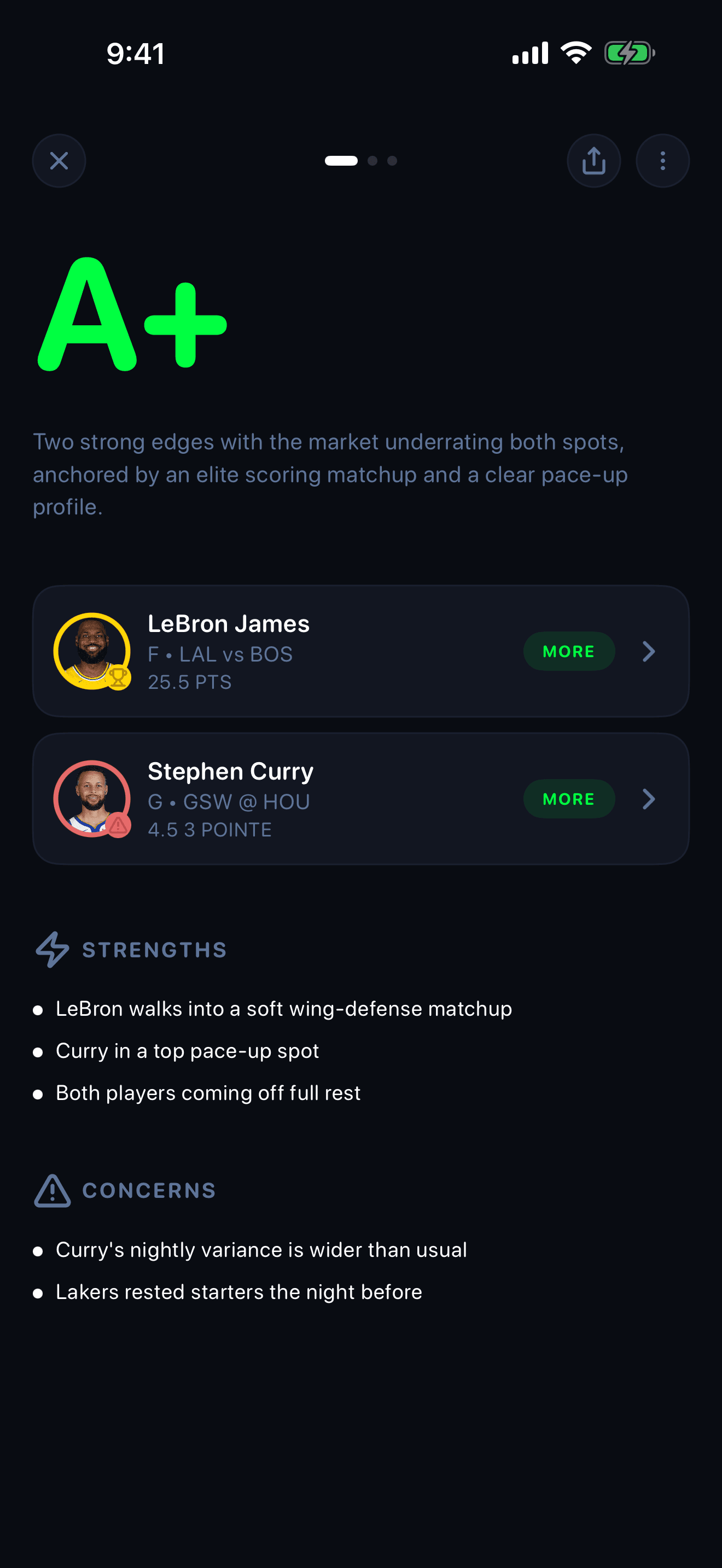 SportMath results screen showing an A+ graded lineup with player breakdowns